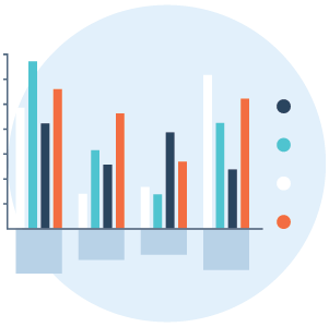 Integrating Production Data